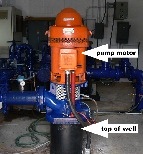 top of well showing pump motor