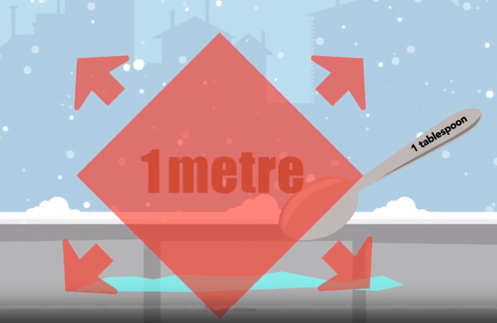 In many cases, only a few tablespoons of salt for a one metre square area is all you need.